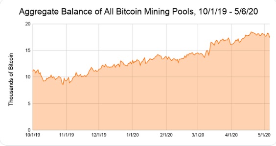 mining pools analysis.jpg