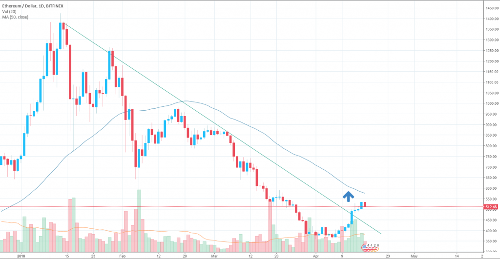 ethereum-chart.png