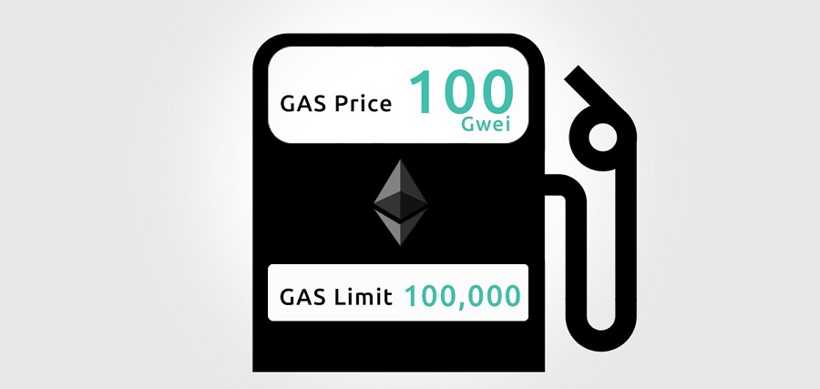 gas-limit
